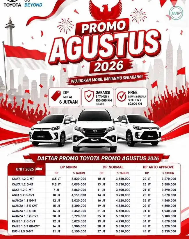 promo toyota tangerang selatan